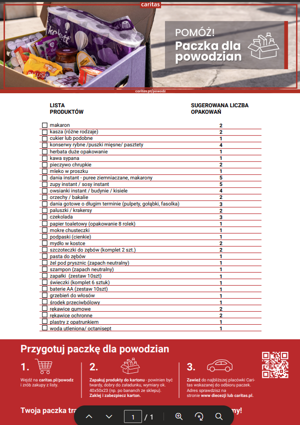 Lista zbieranych produktów dla powodzian